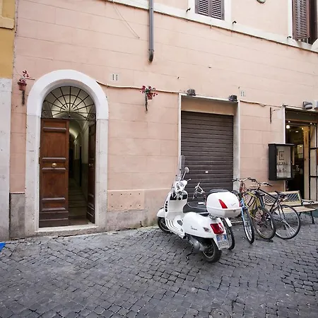 Locappart Piazza Del Popolo Рим